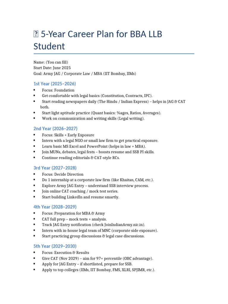5-Year BBA LLB Career Plan Guide | PDF