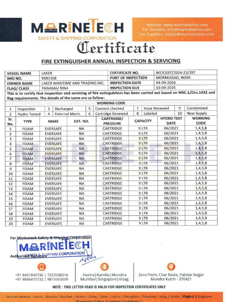 Portable Fire Ext. Insp. Test Certificates - Compressed | PDF