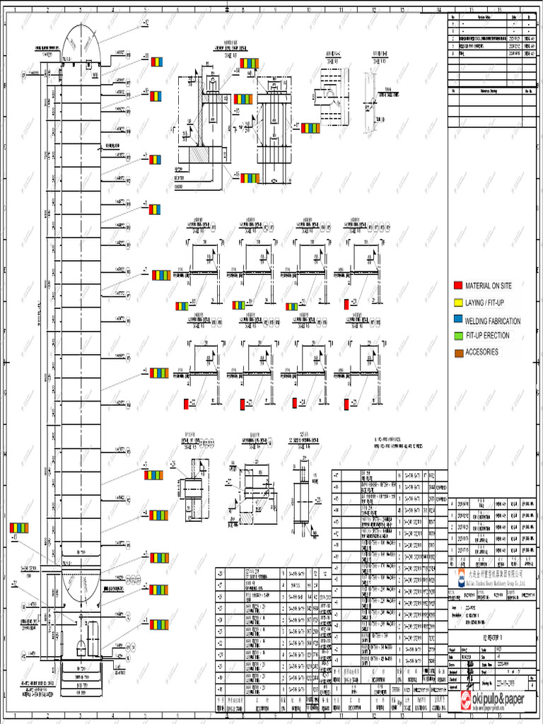 O2 Reactor 1 Mapping Progress w38 - With Watermark | PDF