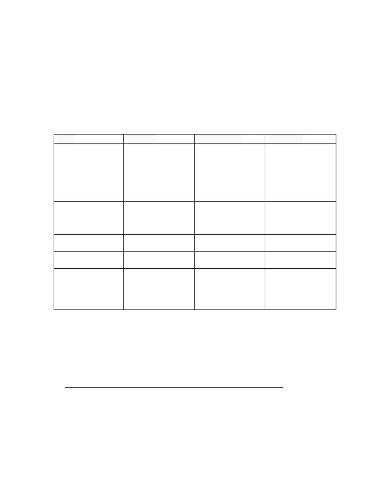 Session 4 HRD Unit-4 T&D | PDF | Cognition | Learning