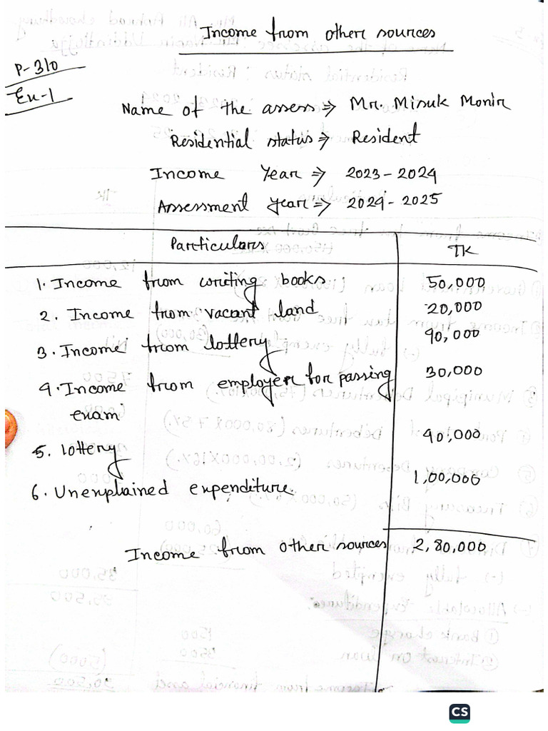 Income From Other Sources-1 | PDF