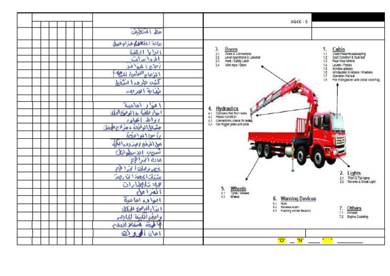 Daily Boom Truck Checklist | PDF