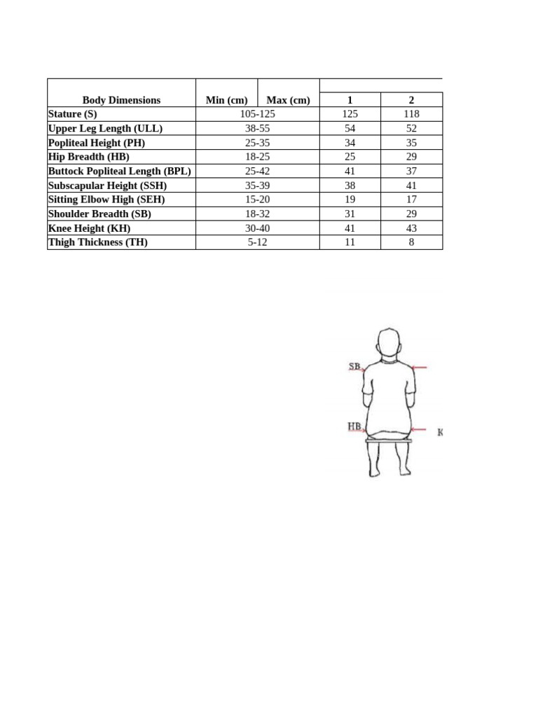 40-30-40 Body Measurement Data | PDF | Length | Lower Limb Anatomy