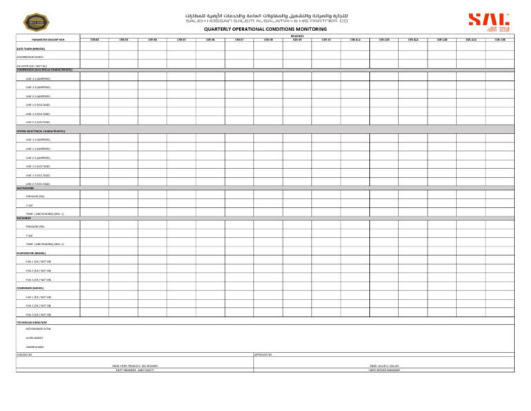 Quarterly Operational Monitoring Report | PDF