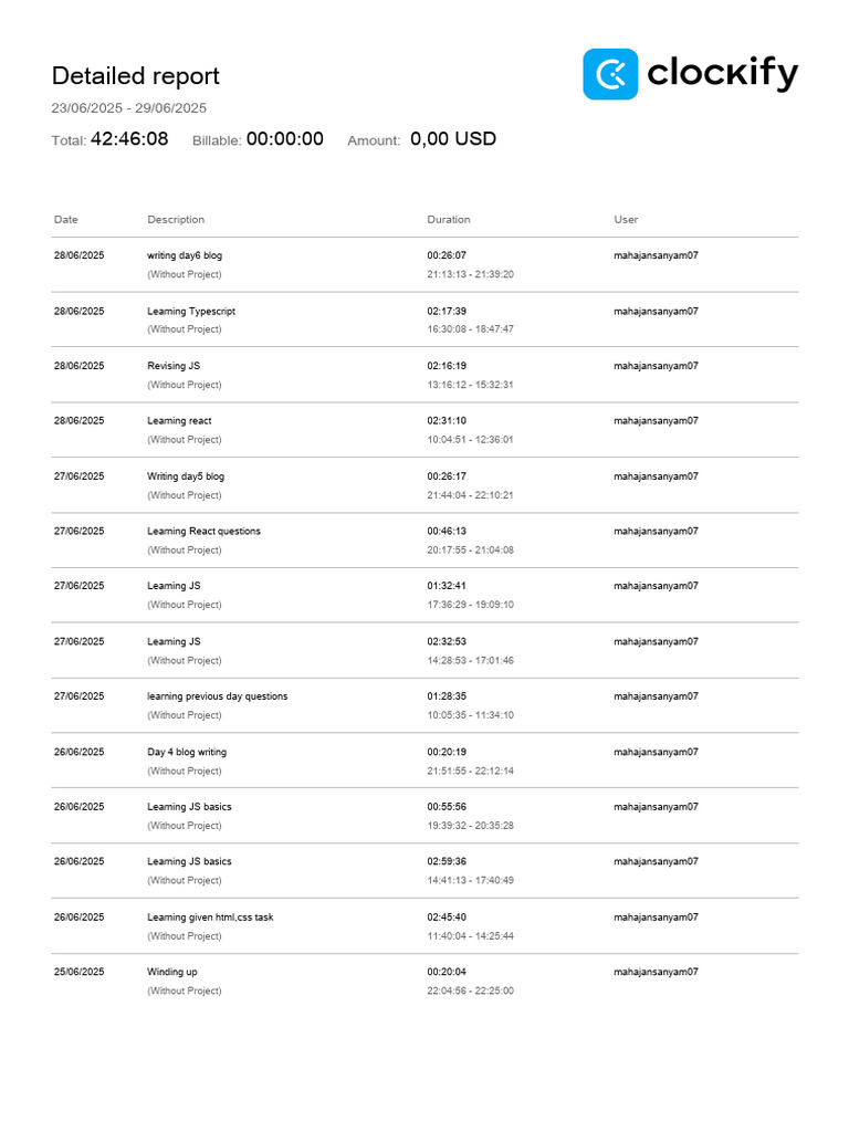 Clockify Time Report Detailed 23-06-2025!29!06 2025 | PDF | Software ...