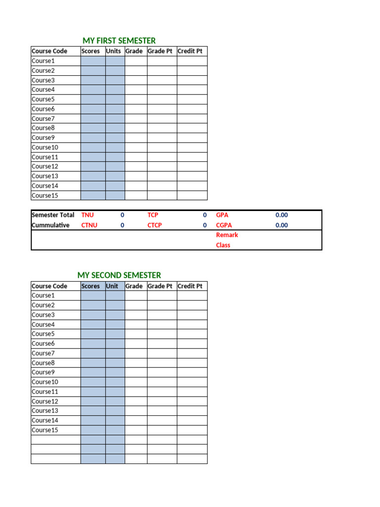 Fun A ABC Gpa Calculator | PDF | Student Assessment And Evaluation ...