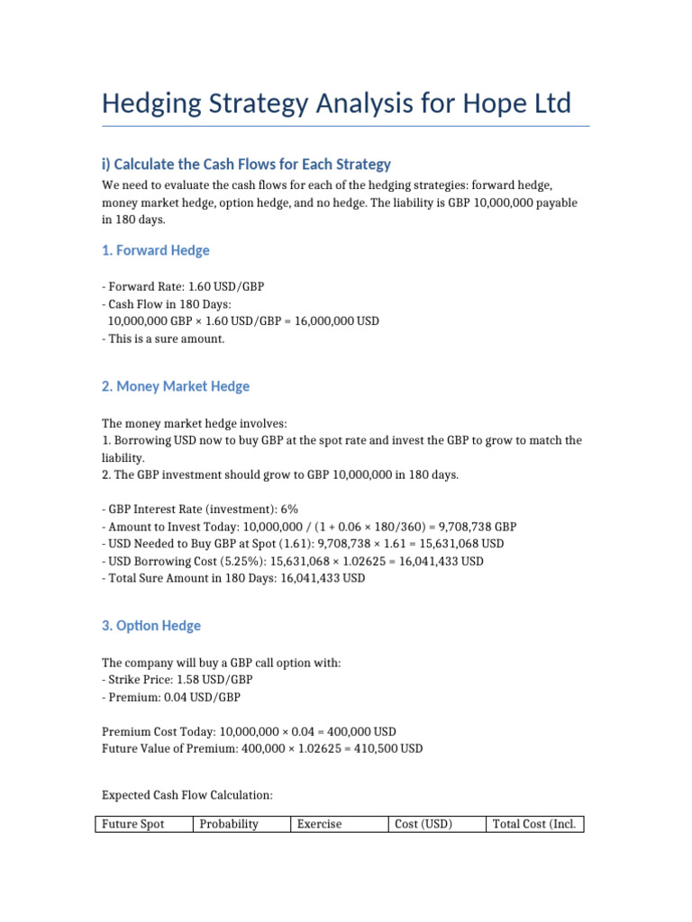 Hedging Strategy Analysis | PDF | Hedge (Finance) | Option (Finance)