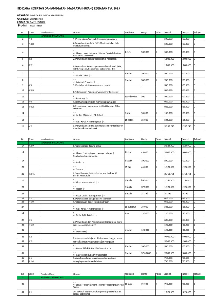 RKAM Madrasah T.A. 2025 Banyuwangi | PDF