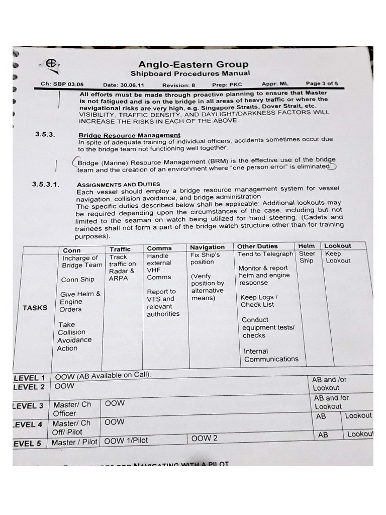 Document Scanned with CamScanner | PDF