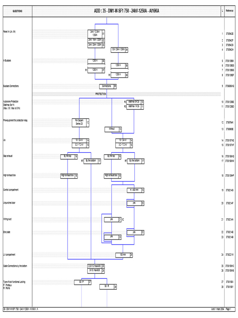 DM1-W-SF1 750 - 24kV-1250A - AI16KA | PDF | Electrical Engineering ...