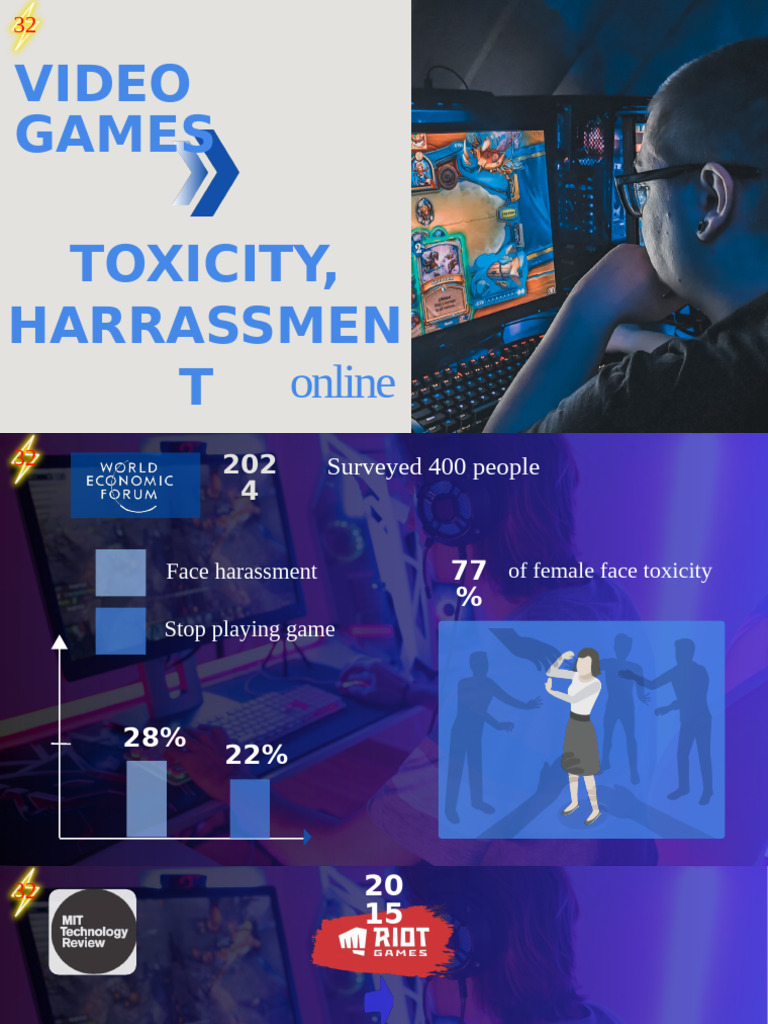 Combating Online Game Toxicity with AI | PDF