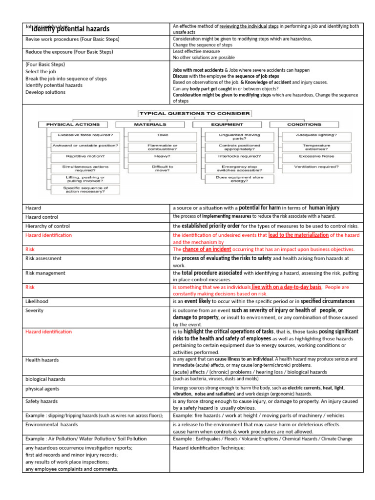 Job Hazard Analysis and Risk Management | PDF | Hazards | Risk