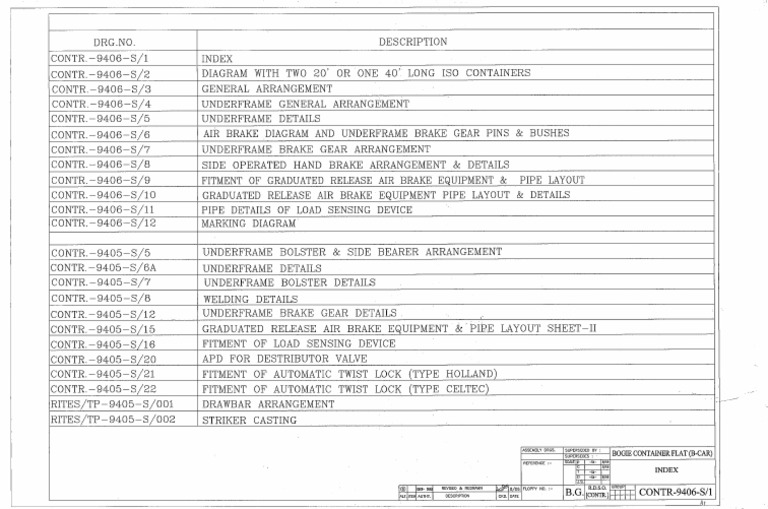 CONTR 9406 S 01 Index Alt 6 | PDF