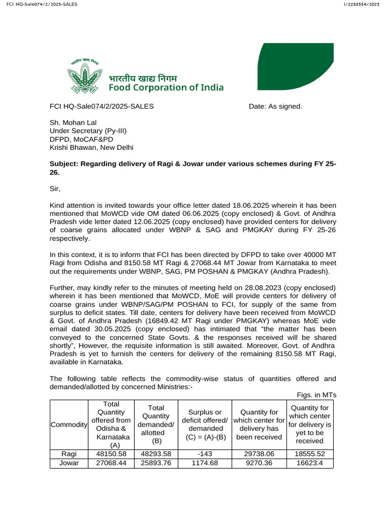 Sales FCI HQ Letter DT 02.07.25 | PDF | Government Of India