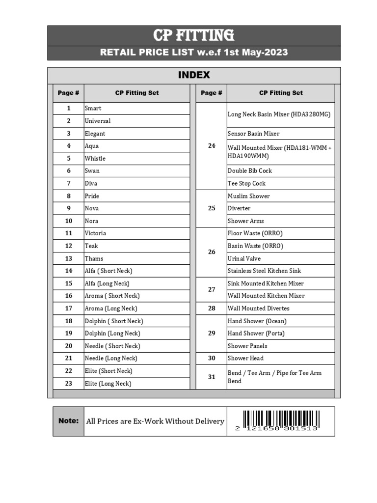 CP Fitting Set Retail Price List | PDF | Shower | Plumbing