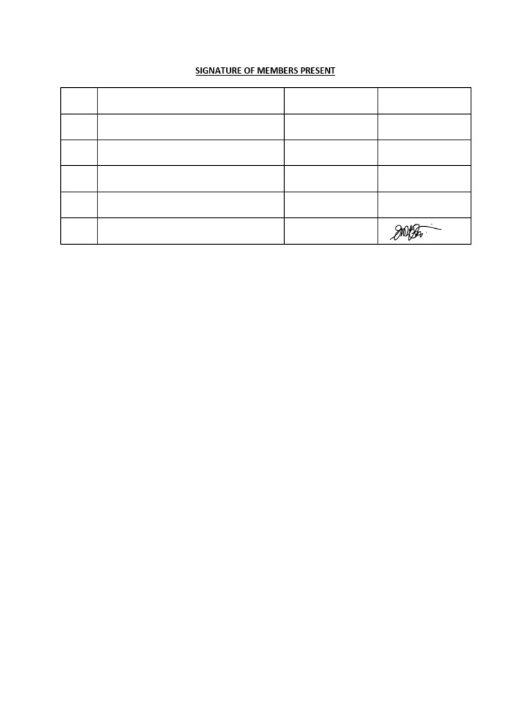 Members' Signatures List | PDF