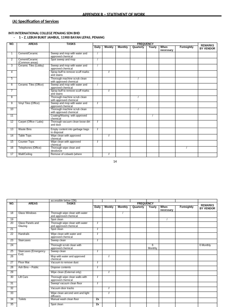 Appendix 5 - SOW For Cleaning Services - IICP (Revised) | PDF | Vacuum ...