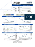 2.15 Whitehall: Monitoring The Markets Vol. 2 Iss. 15 (April 10, 2012)