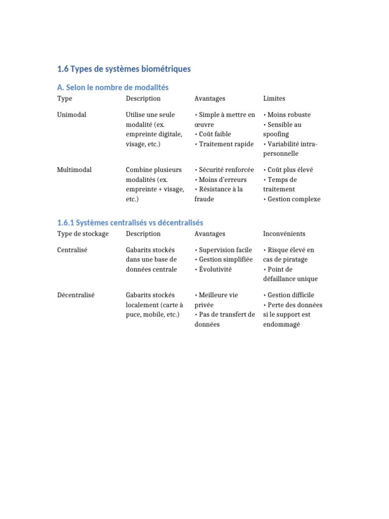Types de systèmes biométriques expliqués | PDF