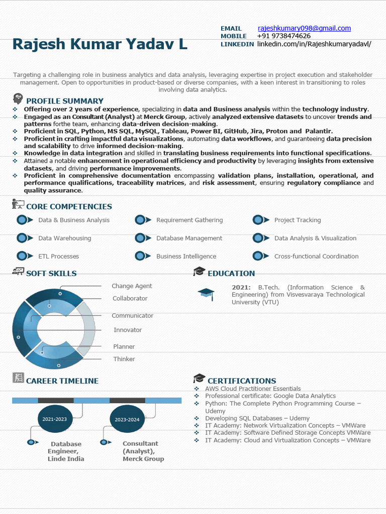 Rajesh CV | PDF | Databases | Data