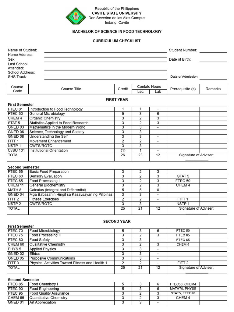 Cavite State University Food Tech Curriculum | PDF | Science