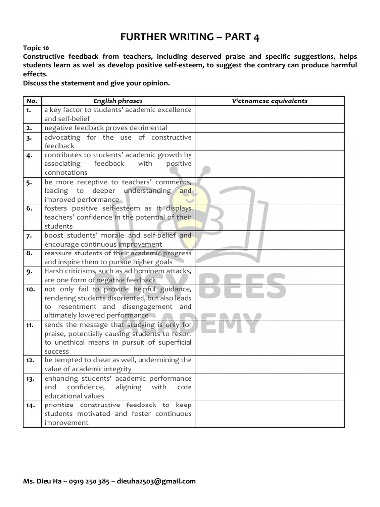 Writing Samples Part 4 Handout | PDF | Motivation | Motivational