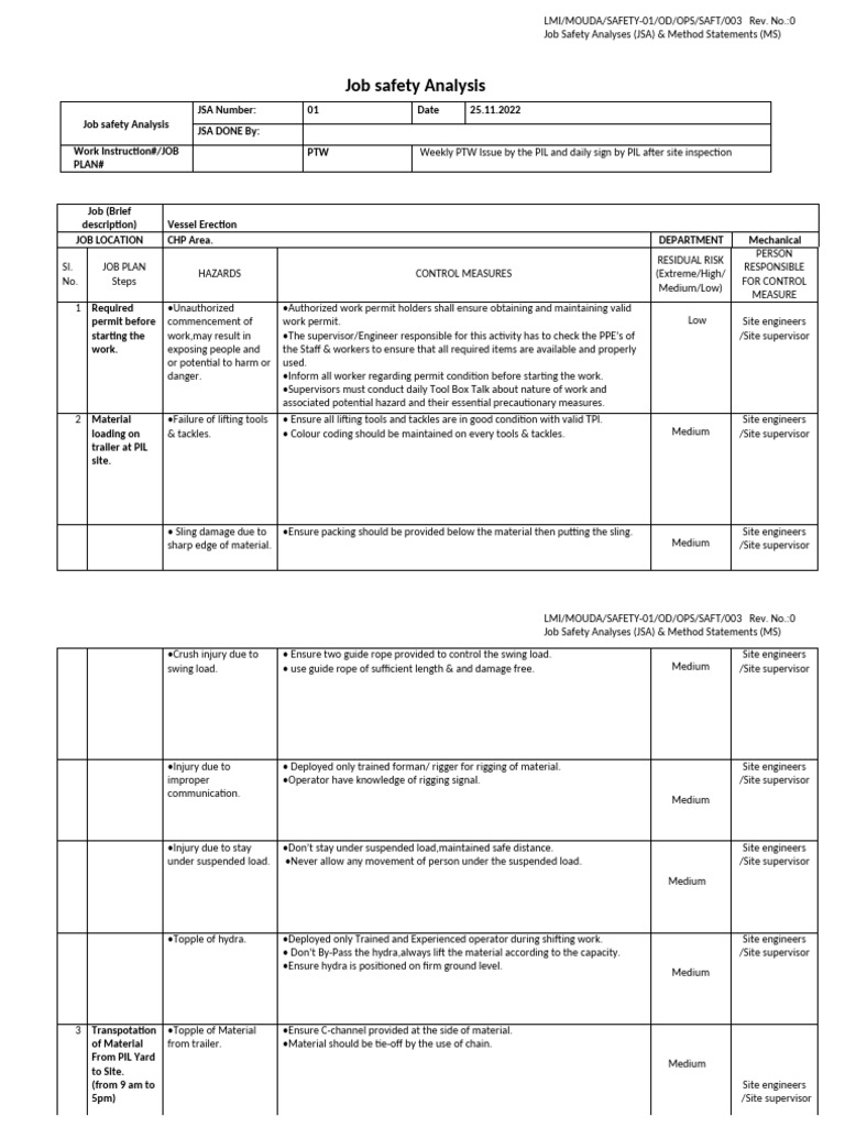 Job Safety Analysis for Vessel Erection | PDF | Personal Protective ...