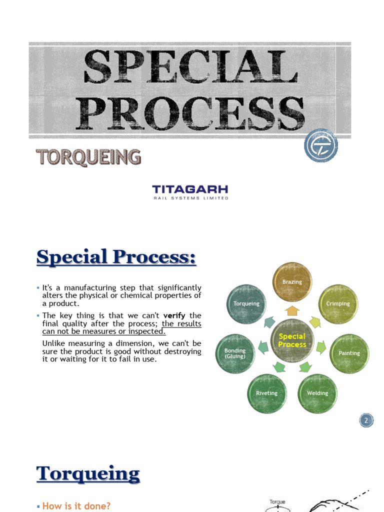 Torque Wrench Usage and Specifications | PDF | Screw | Nut (Hardware)