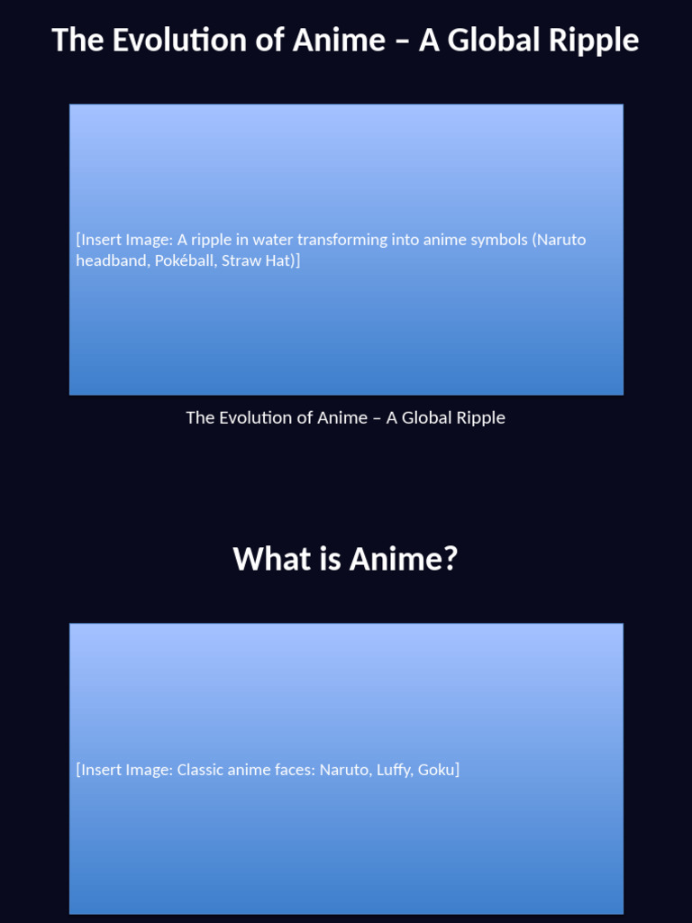 Evolution of Anime Styled | PDF | Anime