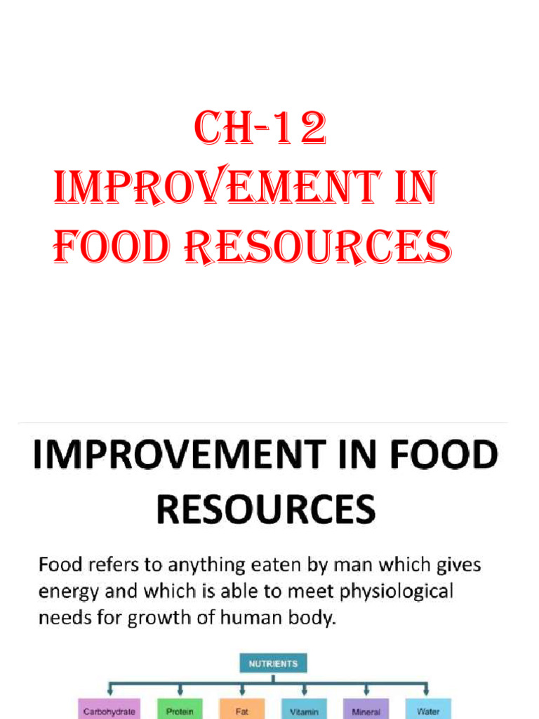 Improvement in Food Resources Overview | PDF | Fertilizer | Agriculture