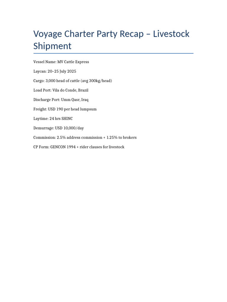Livestock Fixture Recap | PDF