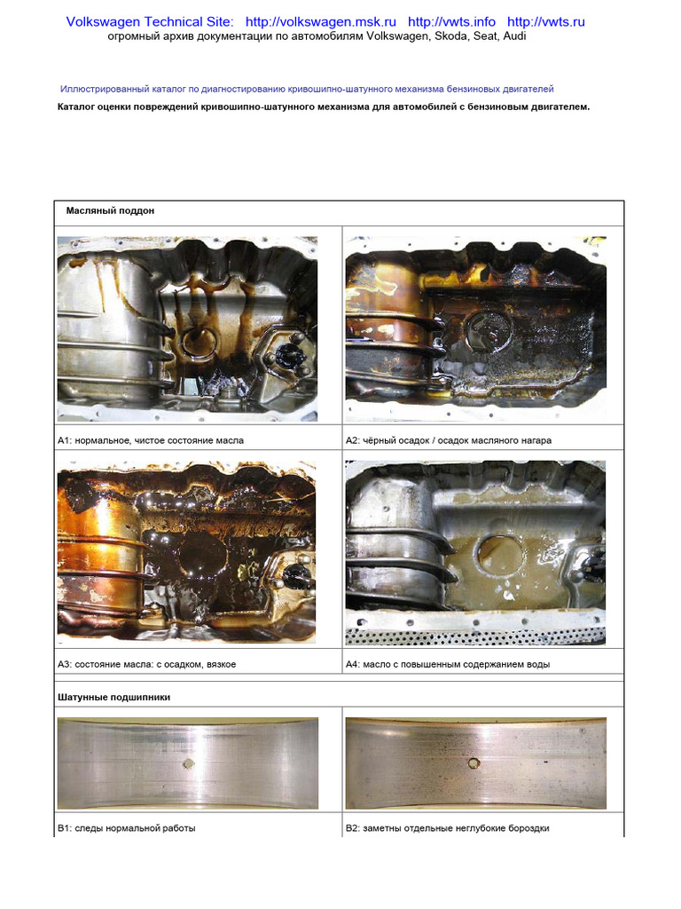 Engine Damage Rus | PDF