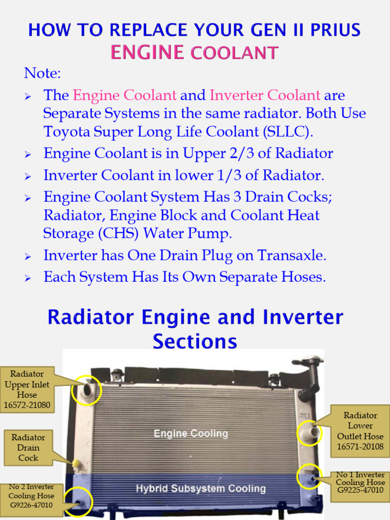 Prius Coolant Replacement Guide | PDF | Radiator | Manufactured Goods