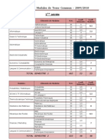 Coefficients Des Modules - TC - 1ère Année