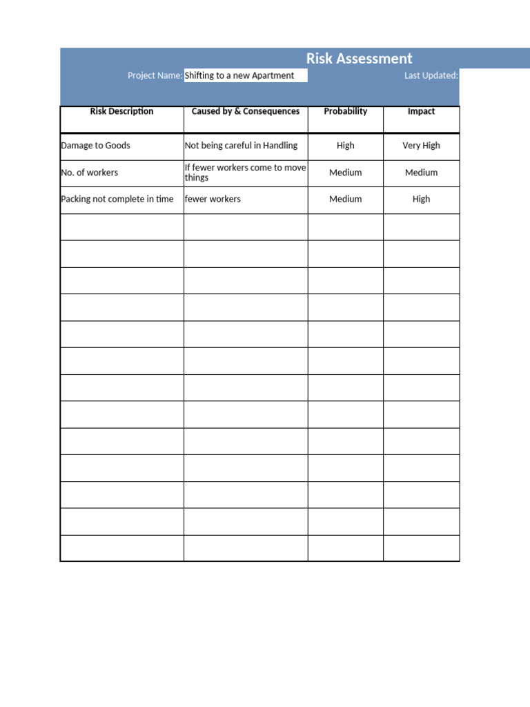 Apartment Move Risk Assessment Template | PDF