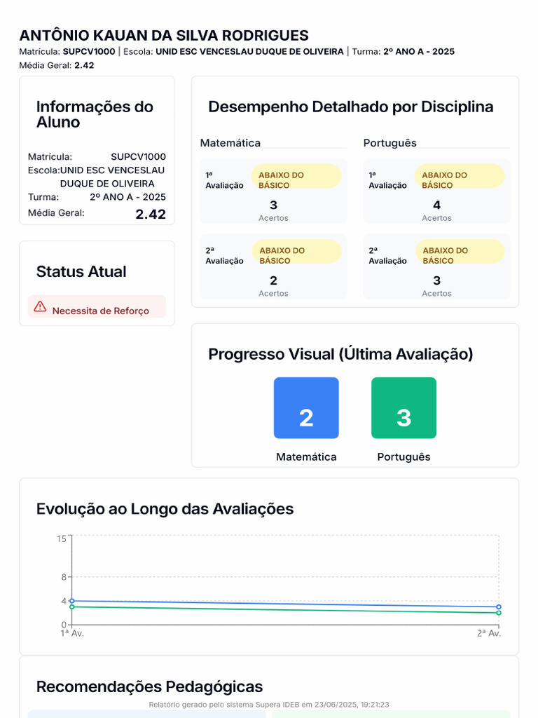 Antônio Kauan Da Silva Rodrigues Supcv1000 | PDF