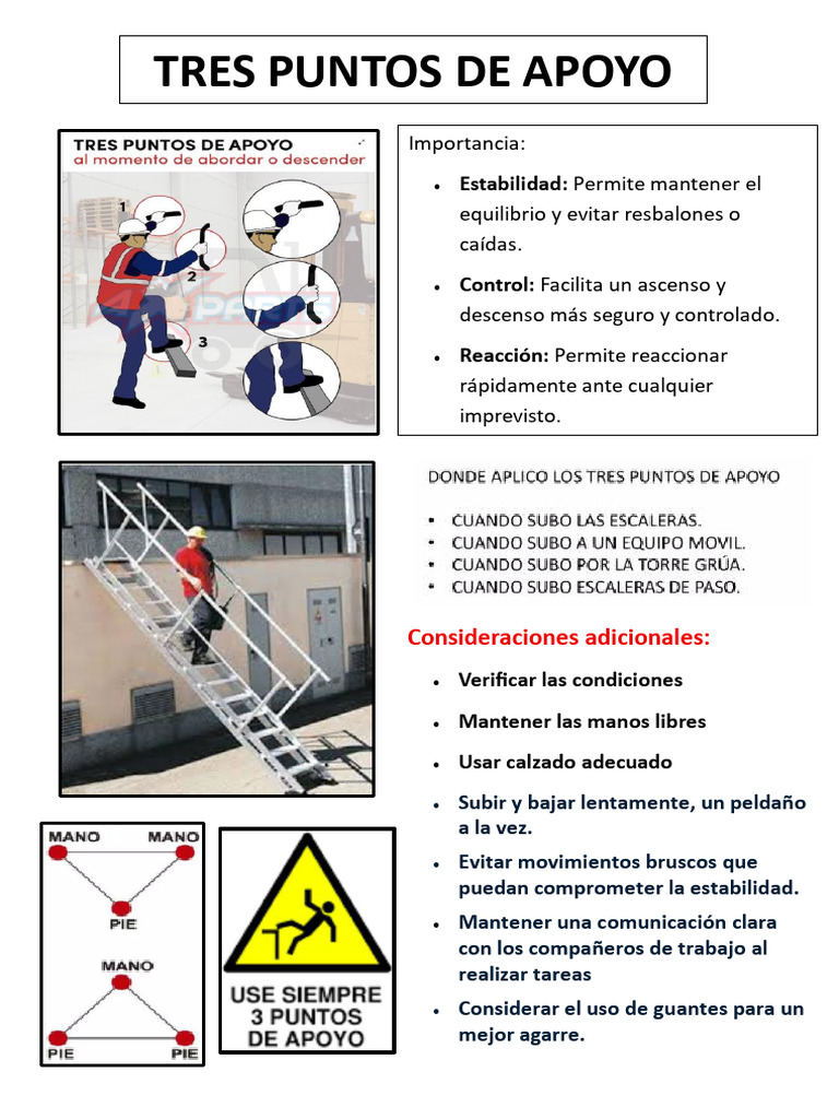 3 Puntos de Apoyo | PDF