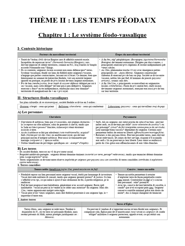 Système féodo-vassalique médiéval | PDF | Féodalité | Anciennes ...