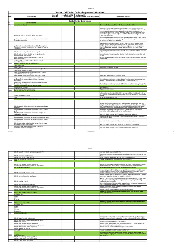 Business Requirements (Detailed) - Vendor - Appendix B | PDF | Call ...