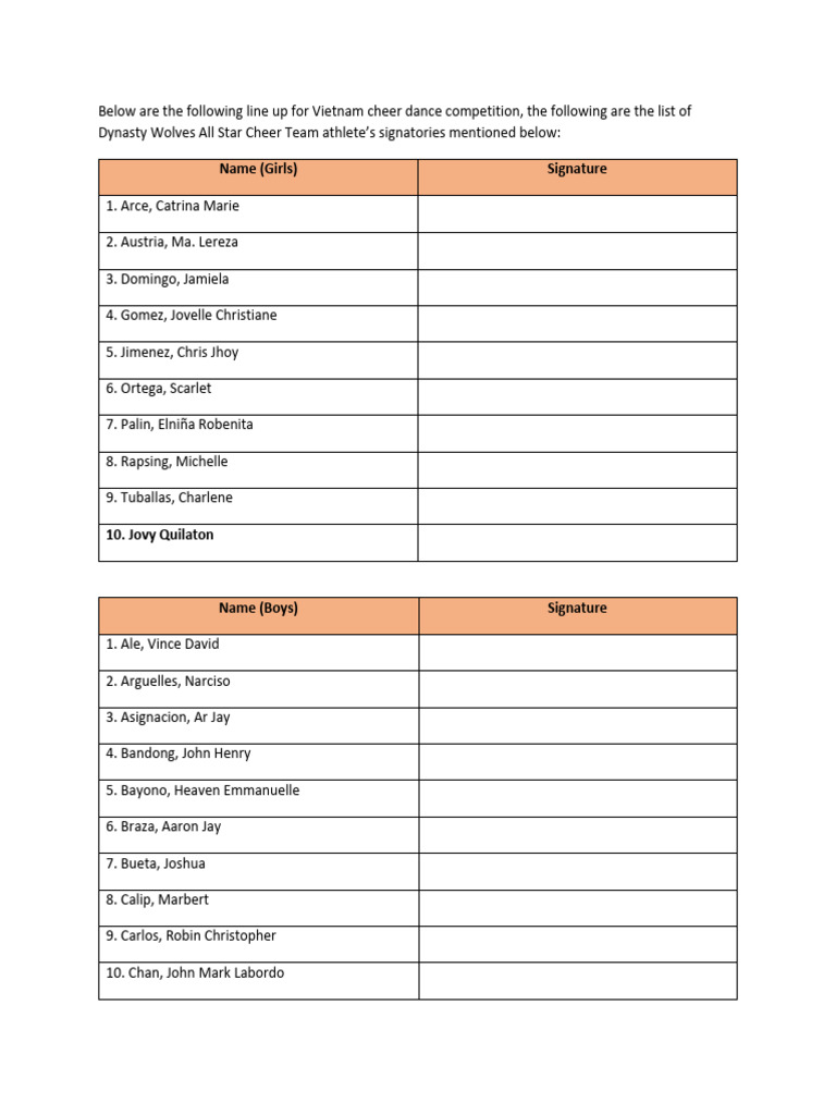 Vietnam Cheer Dance Competition Roster | PDF