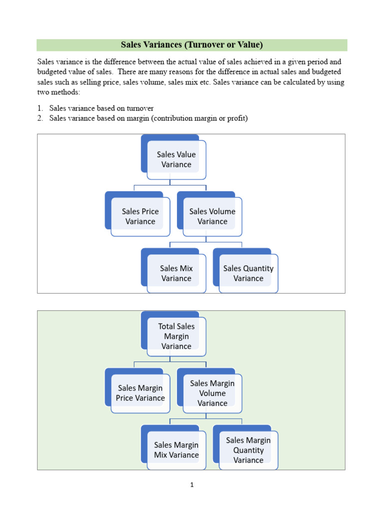 Sales Variance Analysis Techniques | PDF | Variance | Prices