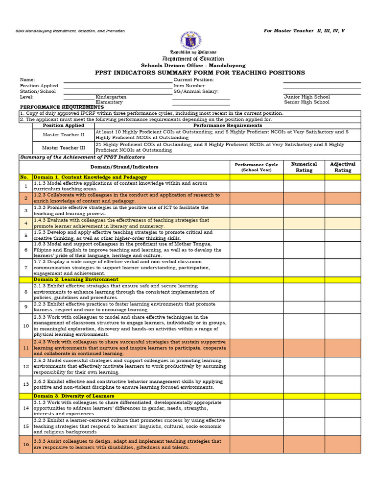 PPST Indicators for Master Teacher Roles | PDF | Learning | Educational ...