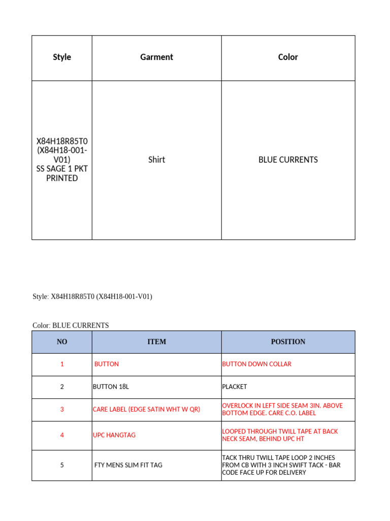 CÂN ĐỐI NPL | PDF