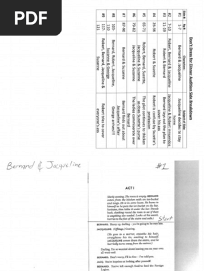 dont dress for dinner script pdf 2014 DON'T DRESS FOR DINNER