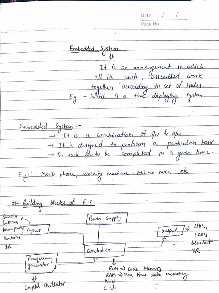 Deepak' Handwritten Notes Unit 1 | PDF