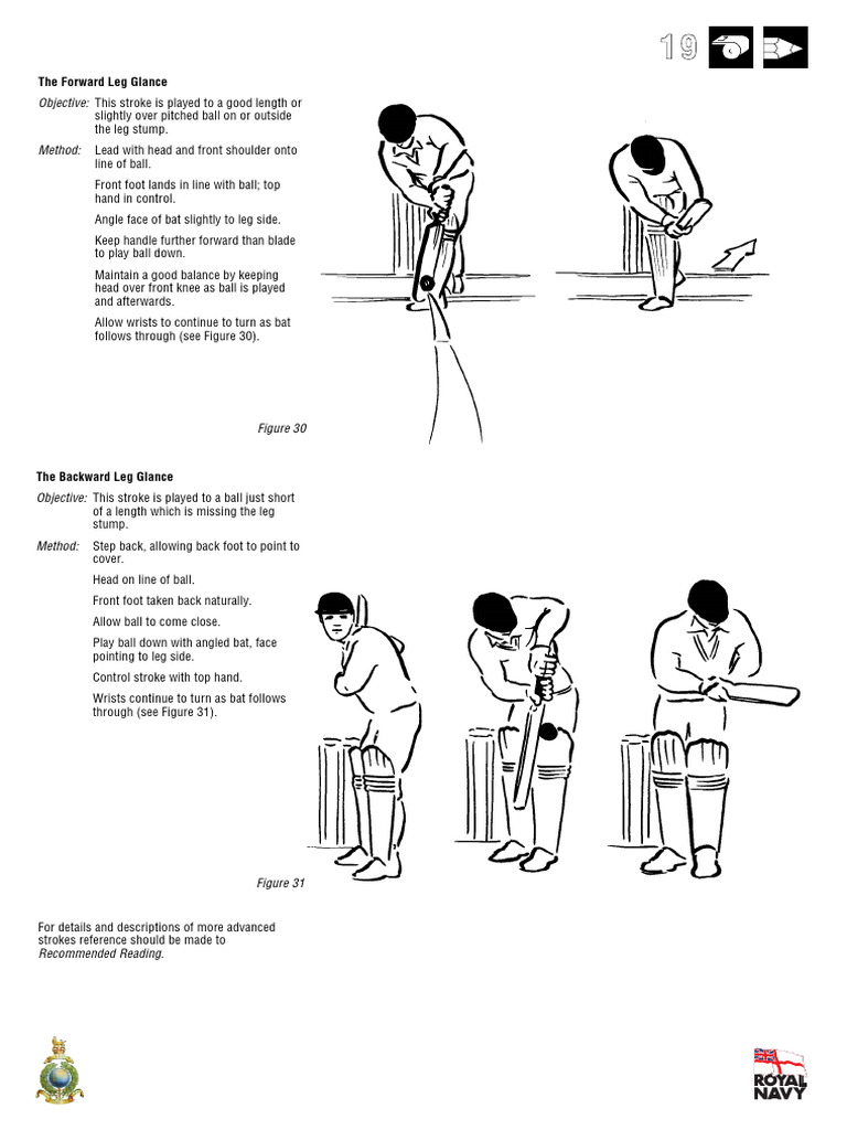 Leg Glance Techniques in Cricket | PDF