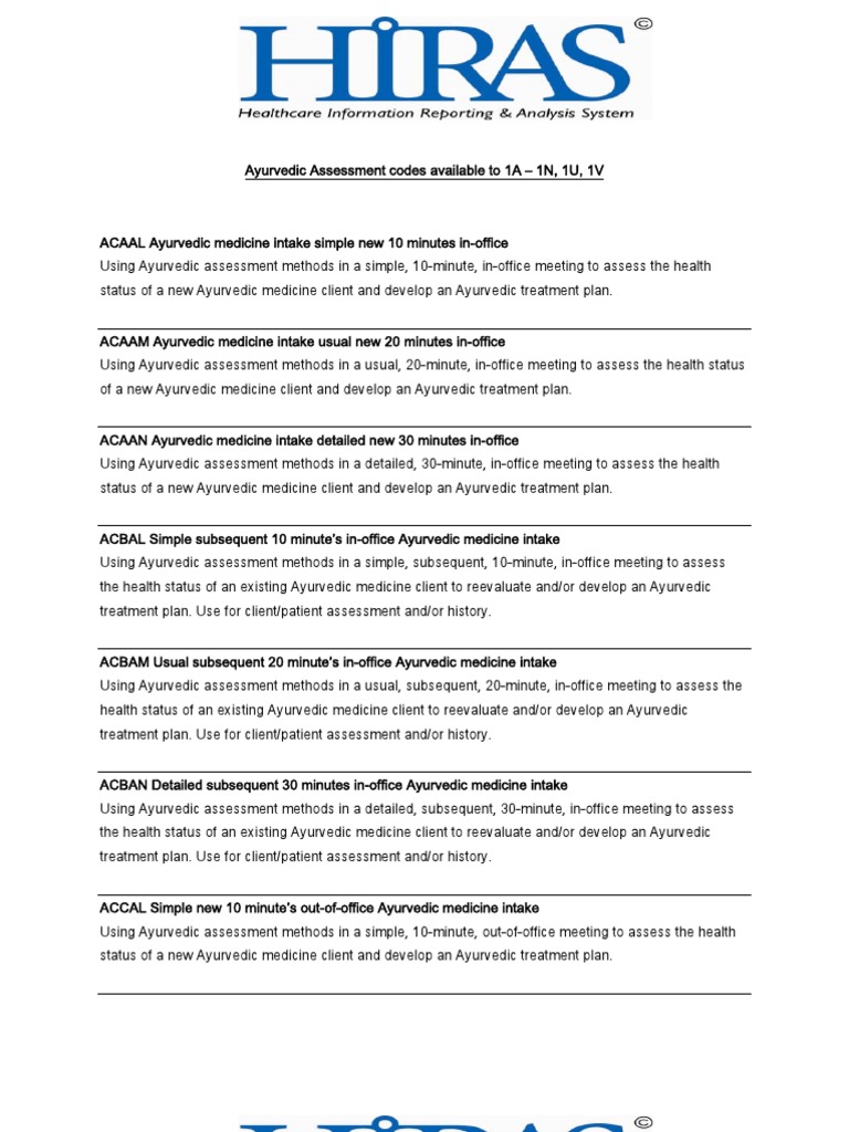 Ayurvedic Codes PDF Ayurveda Medicine