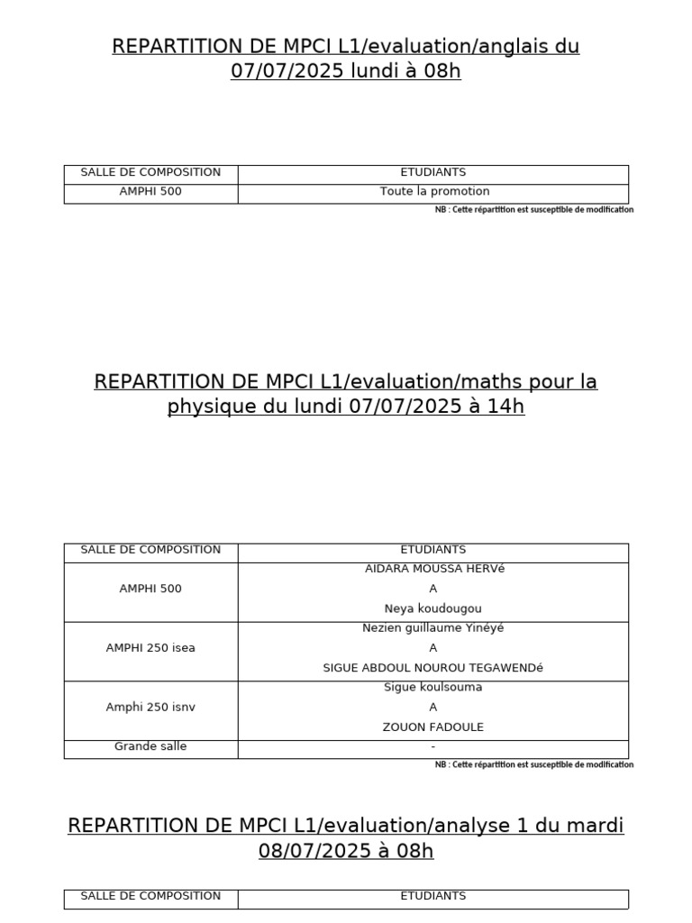 Répartition des évaluations MPCI L1 2025 | PDF