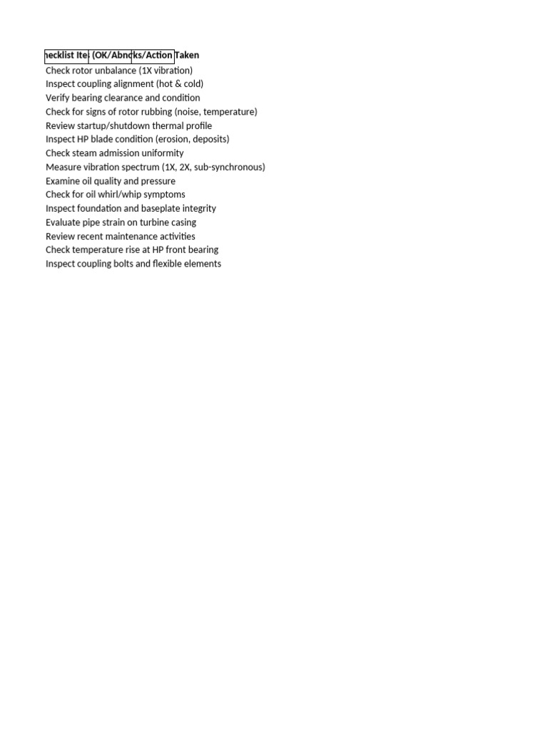 HP Front Vibration Troubleshooting Checklist | PDF