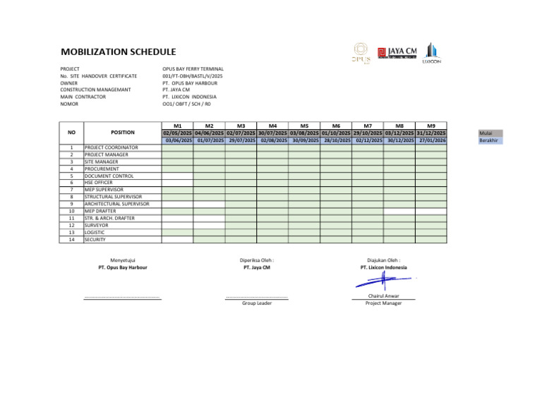Mobilization SCH | PDF